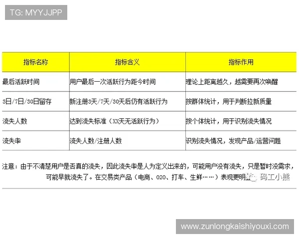 凯时ks888：客服支持与用户反馈的重要性分析